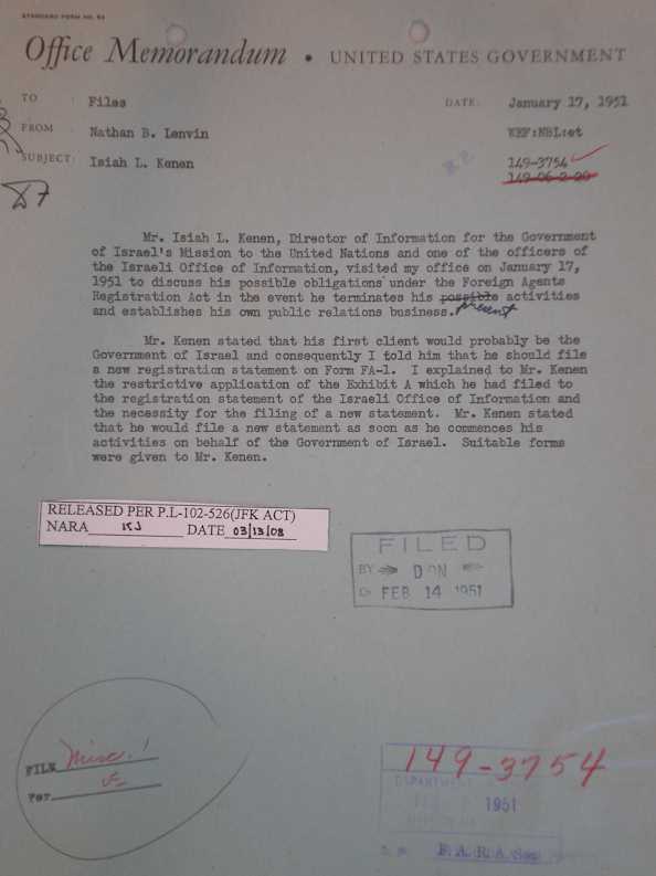 How Does A Register File Work FBI Files Reveal the History Behind Israel’s US Influence Networks